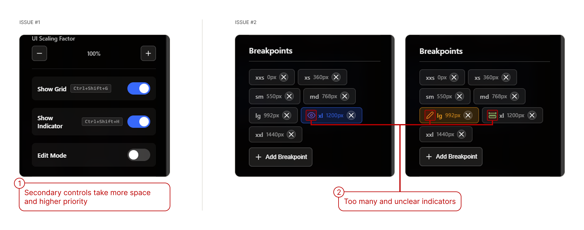 Issues 1 and 2 — hierarchy and indicator problems