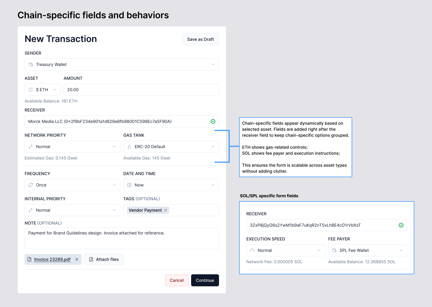 Chain-specific fields and behaviors